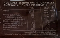 Céréales Extra Pepites Kellogg's Chocolat Noisettes - Informations nutritionnelles - fr